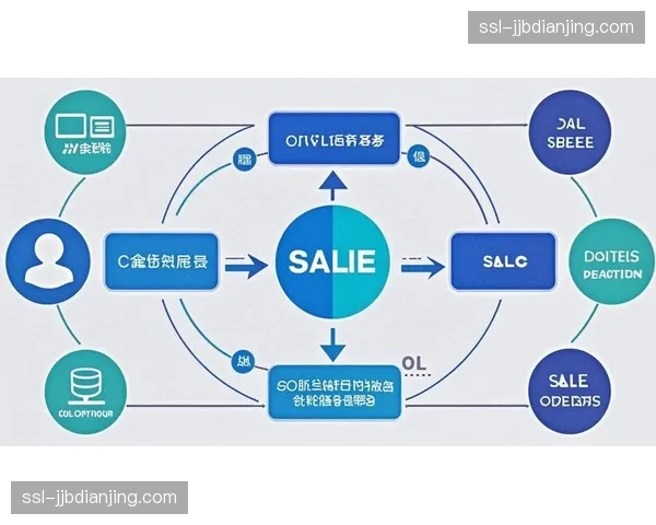 市场主体在创新周期内通过AI算法重组线路 显著改善用户口碑